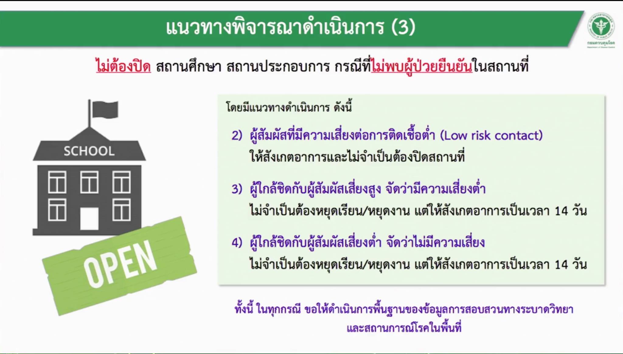 ทดสอบ