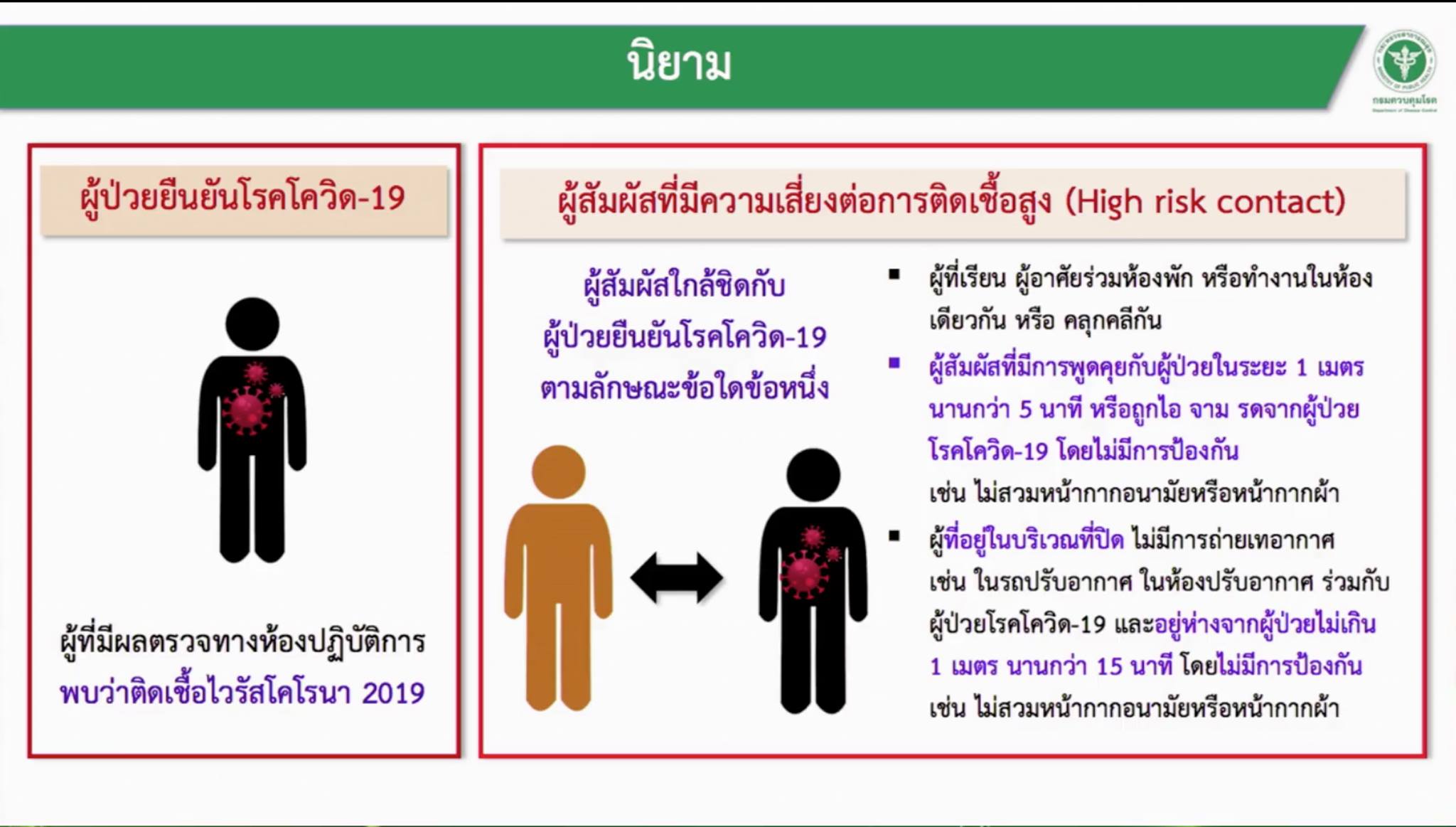 ทดสอบ