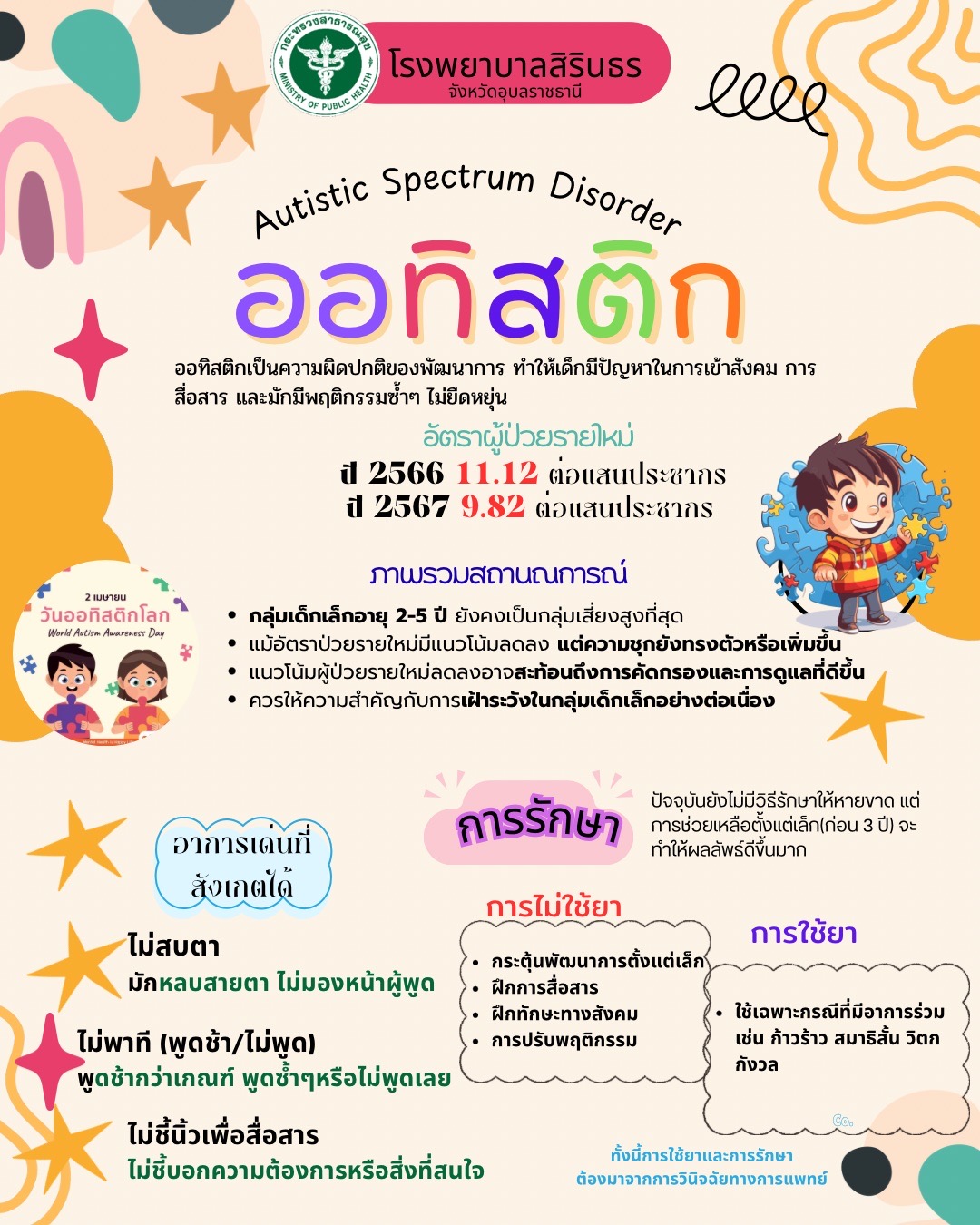 ออทิสติก สเปกตรัม ดิสออร์เดอร์