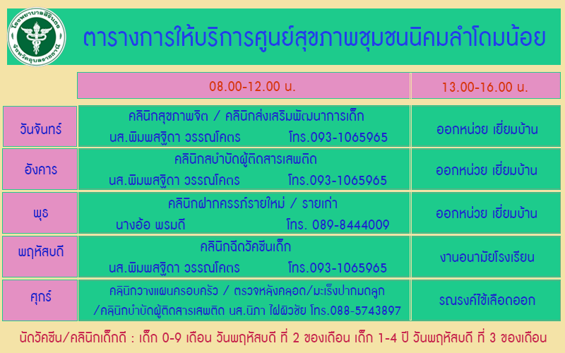 การให้บริการศูนย์สุขภาพชุมชนนิคมลำโดมน้อย