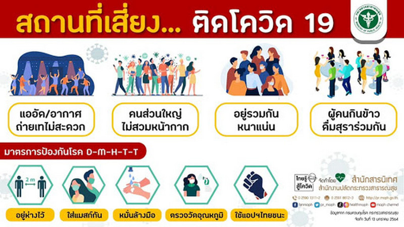 ทดสอบ
